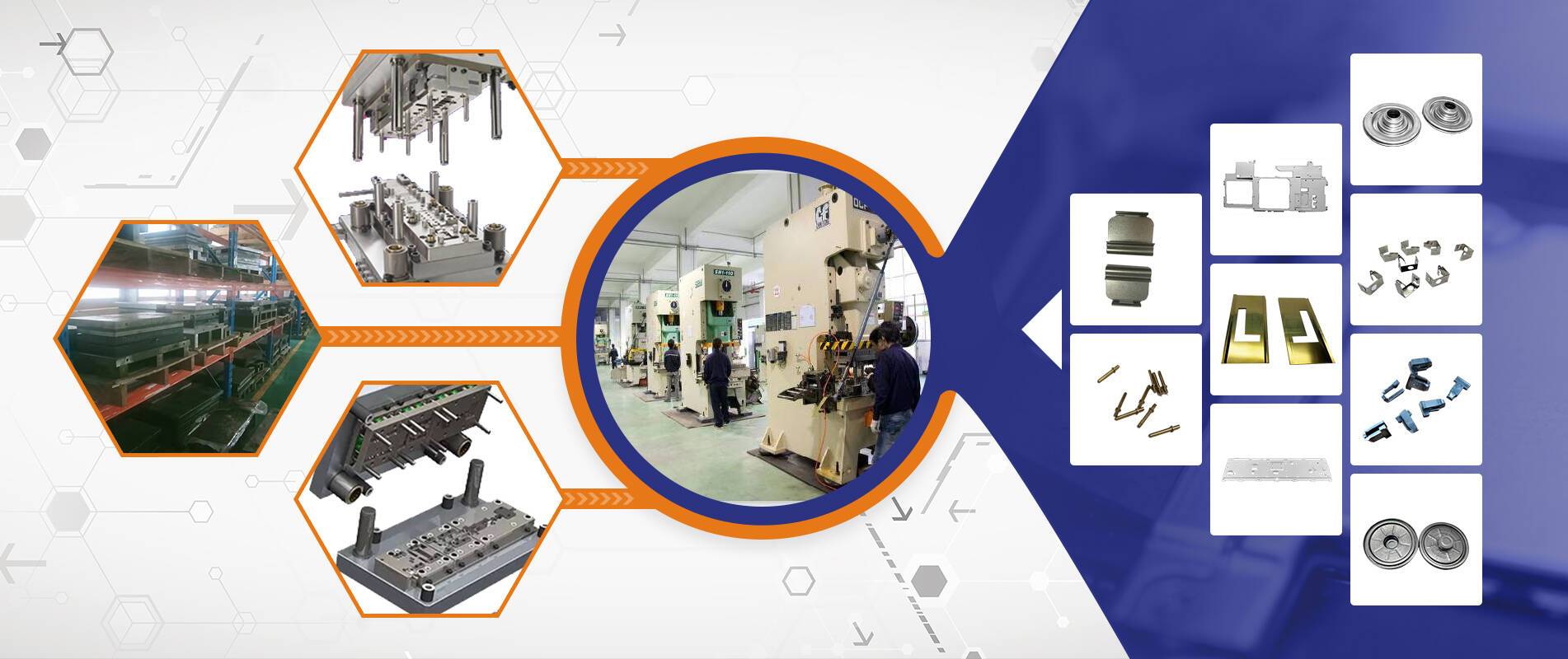 Metal Stamping Service